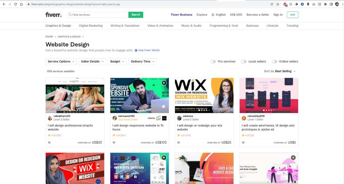 Fivver as an example of a freelance marketplace business idea