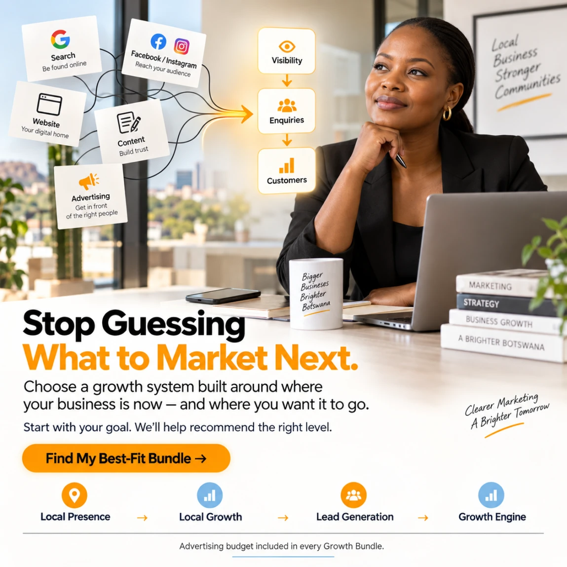 Online Advertising - Digital Marketing - Pricing