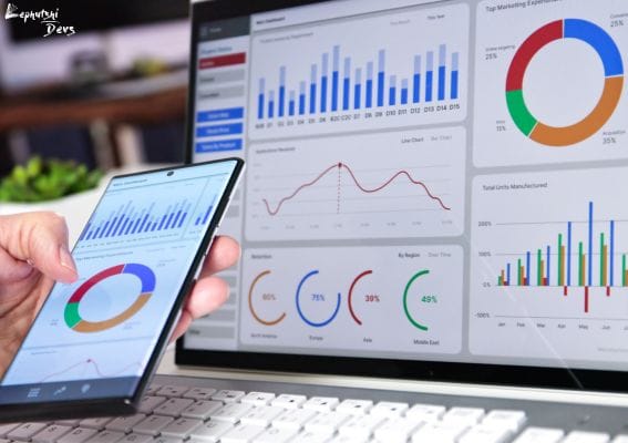 Social media advertising dashboard with analytics for Botswana market