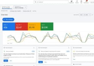 Google Ads dashboard showing first campaign setup options