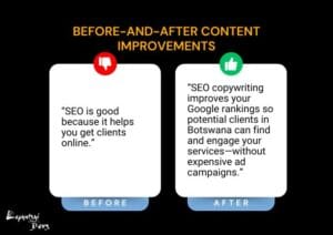 Before-and-after content improvements (Content audit showing red flags and corrected optimizations in article structure)
