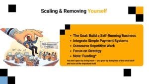 Illustration of a giant hand lifting an entrepreneur out of an automated self-running business system