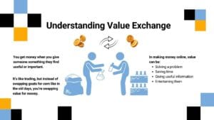 Illustration showing two people trading items to explain how value exchange works in online business