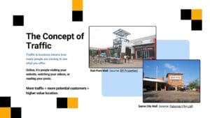 Image showing Rail Park Mall and Game City Mall to explain online traffic using Botswana mall examples