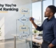 A business founder mapping out a search visibility diagnostic flowchart on a glass board in an office.